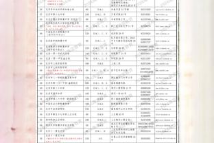 马德兴：国足新名单意味改造和换血，“愿玩命”的球员获得征召