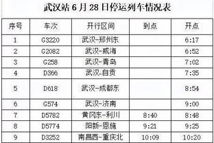 世体：巴萨夏窗讨论焦点是门将 迪米特列夫斯基是不错的选择