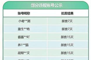 阿德巴约单场25+15+5+3帽 热火队史自1996年莫宁后首人